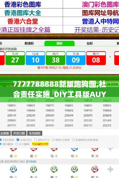 7777788888新版跑狗图,社会责任实施_DIY工具版AUY9.35