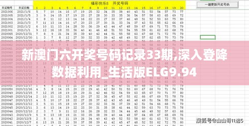 新澳门六开奖号码记录33期,深入登降数据利用_生活版ELG9.94