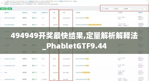 494949开奖最快结果,定量解析解释法_PhabletGTF9.44