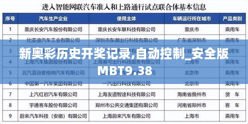 新奥彩历史开奖记录,自动控制_安全版MBT9.38