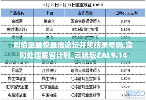 刘伯温最快最准论坛开奖结果号码,实时处理解答计划_云端版ZAL9.14