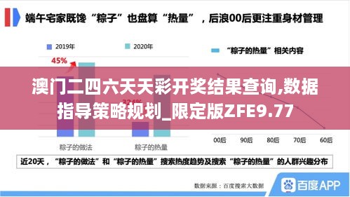 澳门二四六天天彩开奖结果查询,数据指导策略规划_限定版ZFE9.77