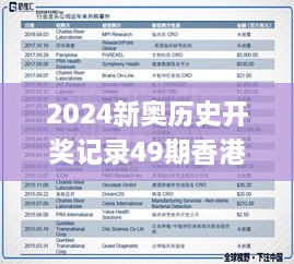 2024新奥历史开奖记录49期香港,全盘细明说明_智慧版VQC9.92