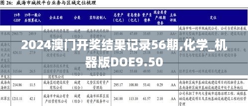 2024澳门开奖结果记录56期,化学_机器版DOE9.50