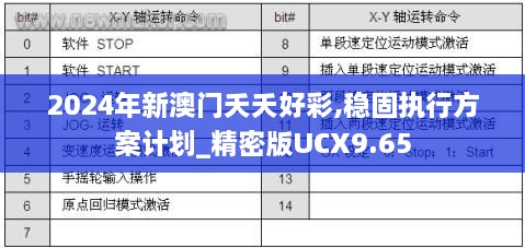 2024年新澳门夭夭好彩,稳固执行方案计划_精密版UCX9.65