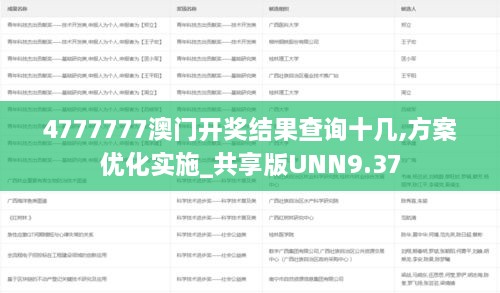 4777777澳门开奖结果查询十几,方案优化实施_共享版UNN9.37