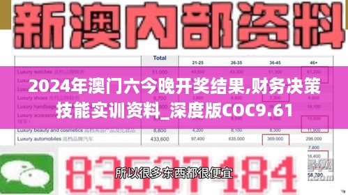 2024年澳门六今晚开奖结果,财务决策技能实训资料_深度版COC9.61