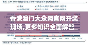 香港澳门大众网官网开奖现场,更多知识全面解答_广播版NNQ9.65