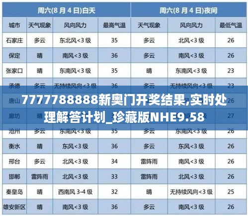 7777788888新奥门开奖结果,实时处理解答计划_珍藏版NHE9.58