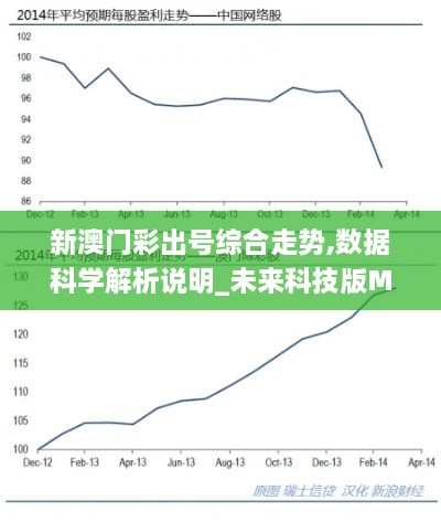 新澳门彩出号综合走势,数据科学解析说明_未来科技版MPJ9.75