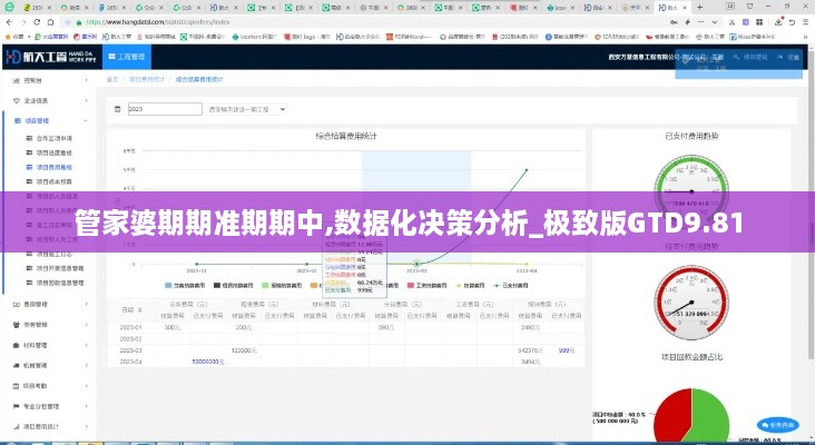 管家婆期期准期期中,数据化决策分析_极致版GTD9.81