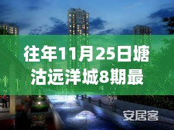 塘沽远洋城八期最新房价动态，深度解析往年数据及其影响