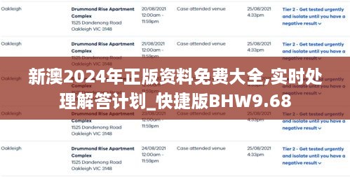 新澳2024年正版资料免费大全,实时处理解答计划_快捷版BHW9.68