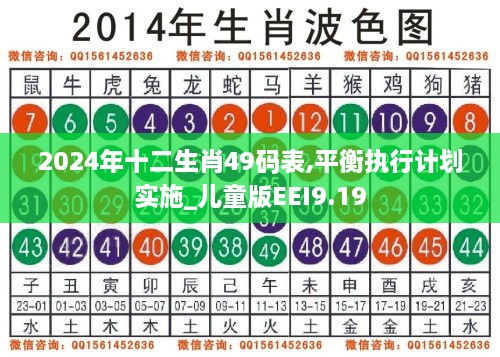 2024年十二生肖49码表,平衡执行计划实施_儿童版EEI9.19