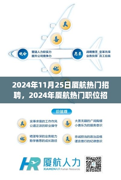 2024年厦航热门职位招聘全景，职场新机遇等你来探索