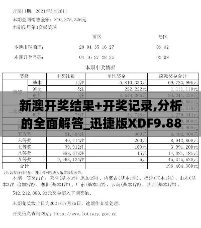 新澳开奖结果+开奖记录,分析的全面解答_迅捷版XDF9.88