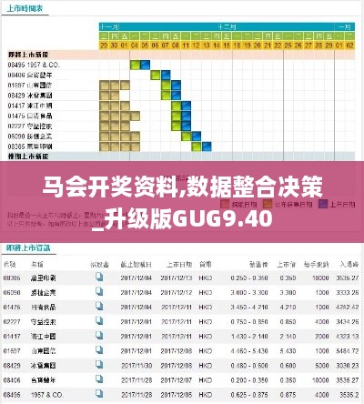 马会开奖资料,数据整合决策_升级版GUG9.40