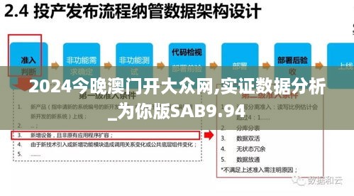 2024今晚澳门开大众网,实证数据分析_为你版SAB9.94