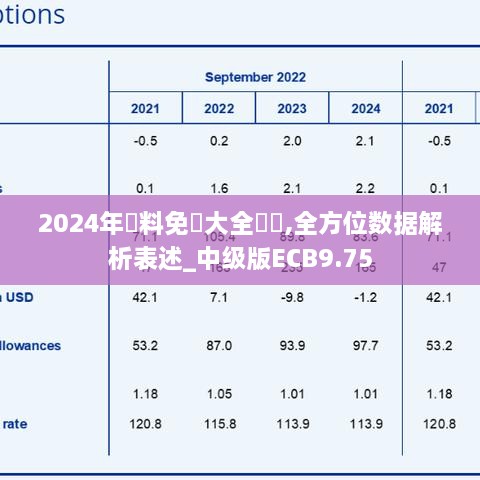 2024年資料免費大全優勢,全方位数据解析表述_中级版ECB9.75