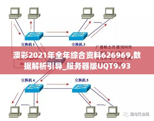 澳彩2021年全年综合资料626969,数据解析引导_服务器版UQT9.93