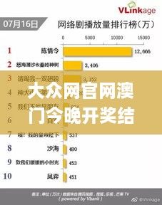 大众网官网澳门今晚开奖结果,决策资料的概念_商务版SUR9.77