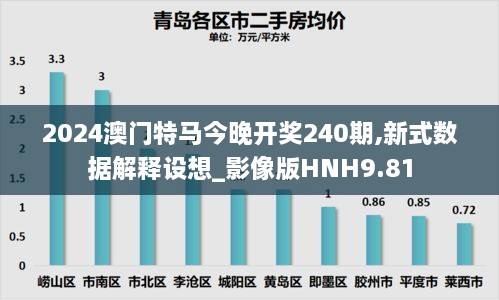 2024澳门特马今晚开奖240期,新式数据解释设想_影像版HNH9.81