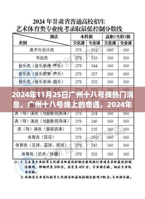 2024年广州十八号线奇遇，温馨旅程即将启程