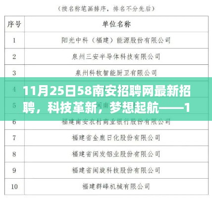 南安招聘网科技革新深度体验日，最新高科技产品功能亮点解析与梦想起航