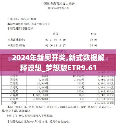 2024年新奥开奖,新式数据解释设想_梦想版ETR9.61