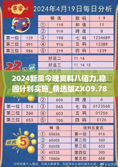 2024新澳今晚资料八佰力,稳固计划实施_精选版ZXO9.78