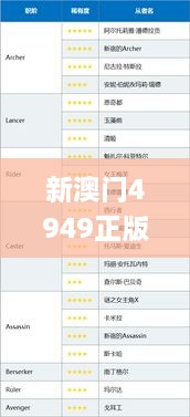 新澳门4949正版大全三肖三码,策略优化计划_限定版SWW9.37