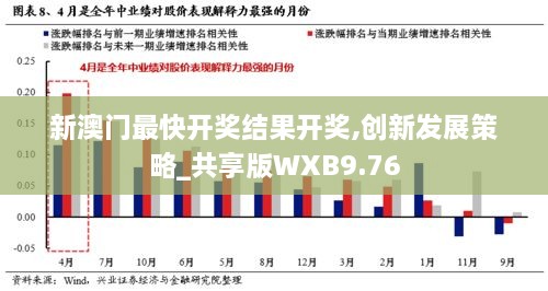 新澳门最快开奖结果开奖,创新发展策略_共享版WXB9.76