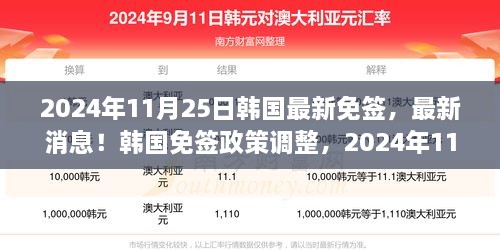 韩国最新免签政策调整，揭秘2024年11月25日起的新变化！