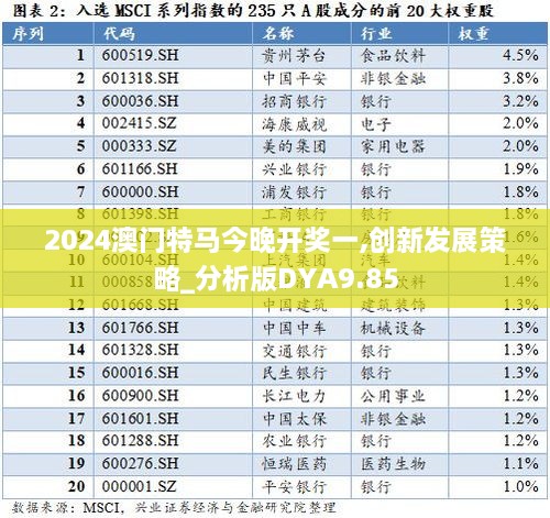 2024澳门特马今晚开奖一,创新发展策略_分析版DYA9.85