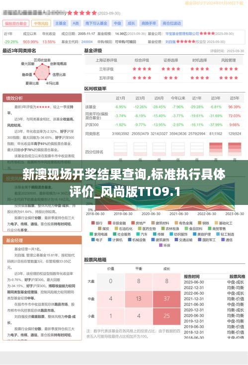 新澳现场开奖结果查询,标准执行具体评价_风尚版TTO9.1