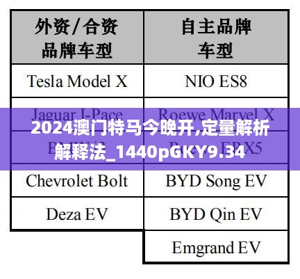 2024澳门特马今晚开,定量解析解释法_1440pGKY9.34