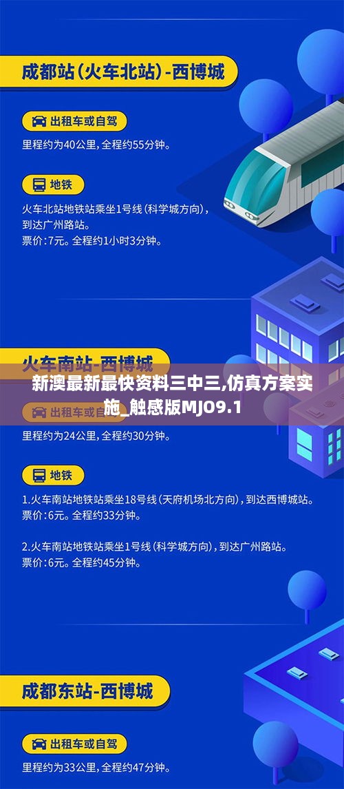 新澳最新最快资料三中三,仿真方案实施_触感版MJO9.1