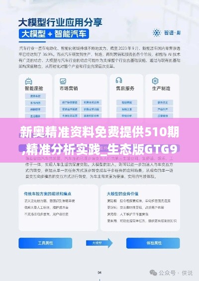 新奥精准资料免费提供510期,精准分析实践_生态版GTG9.26