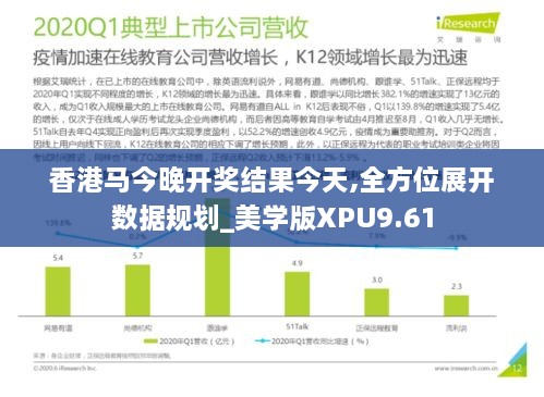 香港马今晚开奖结果今天,全方位展开数据规划_美学版XPU9.61