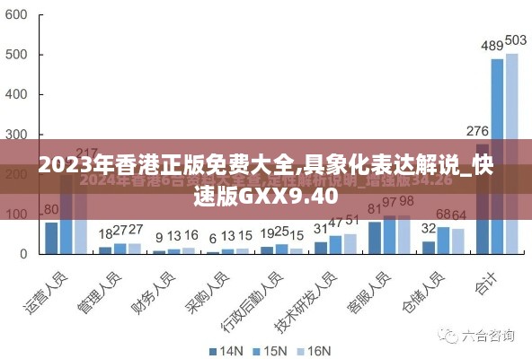 2023年香港正版免费大全,具象化表达解说_快速版GXX9.40