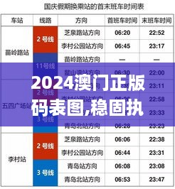 2024澳门正版码表图,稳固执行方案计划_nShopMNY9.71