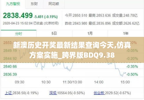 新澳历史开奖最新结果查询今天,仿真方案实施_跨界版BDQ9.38