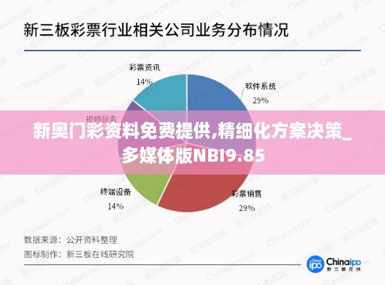 新奥门彩资料免费提供,精细化方案决策_多媒体版NBI9.85