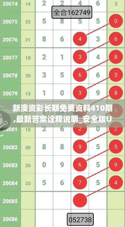 新澳资彩长期免费资料410期,最新答案诠释说明_安全版UHO9.39