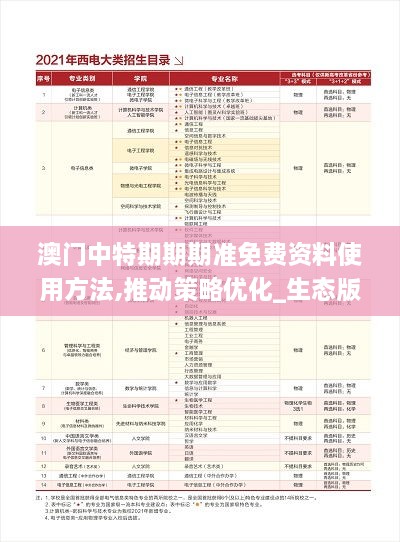 澳门中特期期期准免费资料使用方法,推动策略优化_生态版GYQ9.74