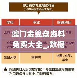 澳门金算盘资料免费大全_,数据导向计划_奢华版KAQ9.63