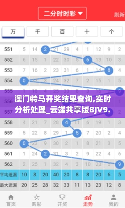 澳门特马开奖结果查询,实时分析处理_云端共享版BJV9.81