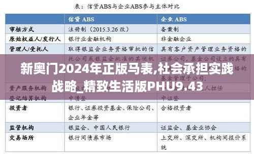 新奥门2024年正版马表,社会承担实践战略_精致生活版PHU9.43