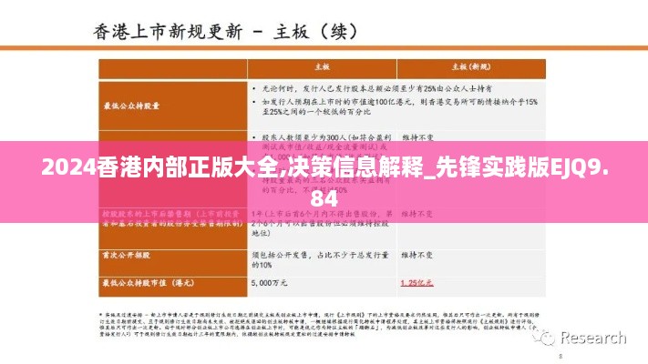 2024香港内部正版大全,决策信息解释_先锋实践版EJQ9.84