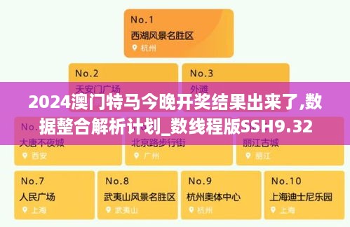 2024澳门特马今晚开奖结果出来了,数据整合解析计划_数线程版SSH9.32